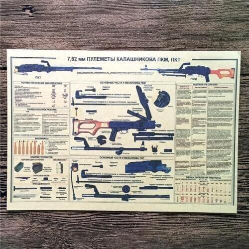 New arrival FI-033 vintage poster Retro Kraft paper about vintage gun painting wall art craft sticker for bar pub 42x30 cm