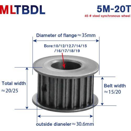 Synchronous pulley HTD5M 20 teeth 45 steel slot width 16/21 industrial transmission pulley AF / BF spot 20T timing belt pulley