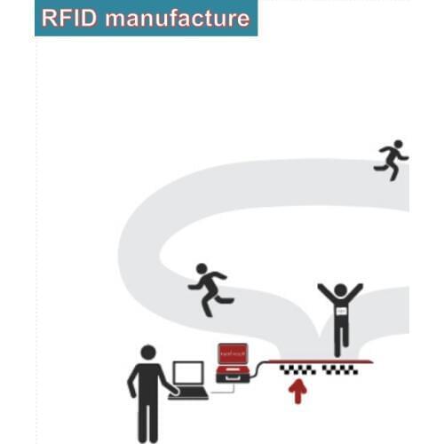 Rfid uhf antenna floor mat sports systems long read range 1cm-8m 10dbi rifd antenna ground for uhf rfid marathon timing race