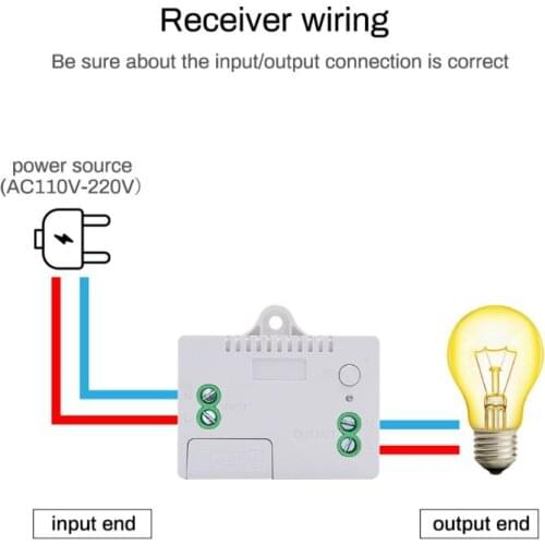 Y5GD 1Set Wireless Self-powered Switch Push Button Remote Control Receiver Waterproof