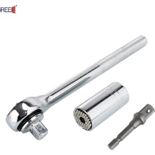 IREER Tool Kits