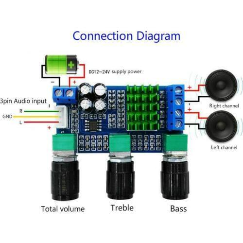 TPA3116D2 80W*2 2.0 channel digital power amplifier board high / bass adjustment board