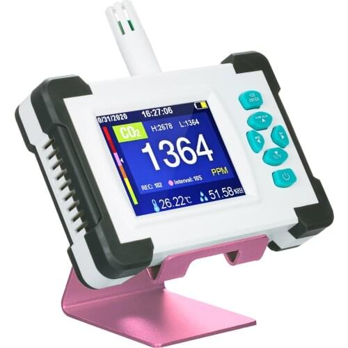 Carbon Dioxide Detector with Rechargeable Battery CO2 Meter Tester for Carbon Dioxide Air Quality Detector CO2 Meter Monitor