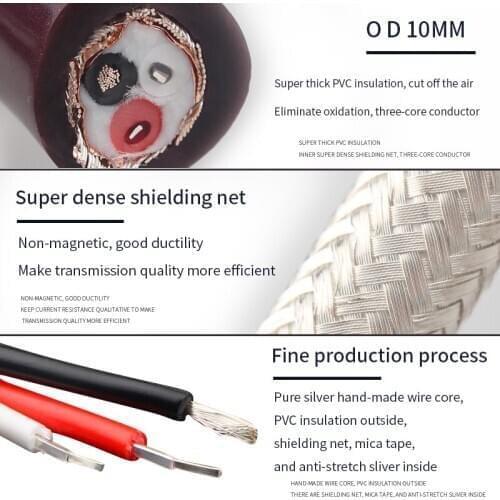 DIY 4N Pure Silver Conductor RCA XLR Bulk Cable Square Core HiFi Audio Line