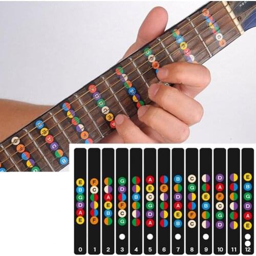 Beginner Guitar Fretboard Scale Sticker Practice Note Fingerboard Decals Labels Electric Guitarra Accessories 1 SheetS