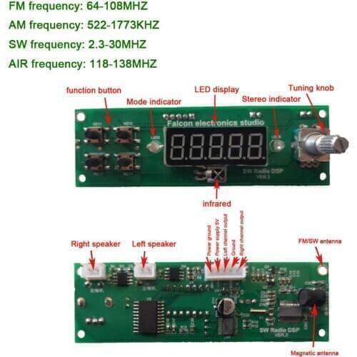 Aviation band receiver Digital tuning DSP FM stereo radio module Aircraft tower call FM : 64-108MHZ AM SW AIR 118-138MHZ