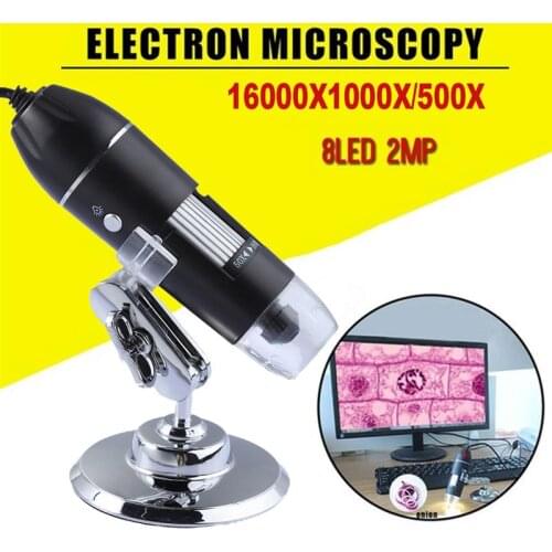 Turejo Instruments For Measurement And Analysis