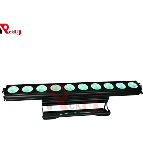 LED Floodlights RockDJ China