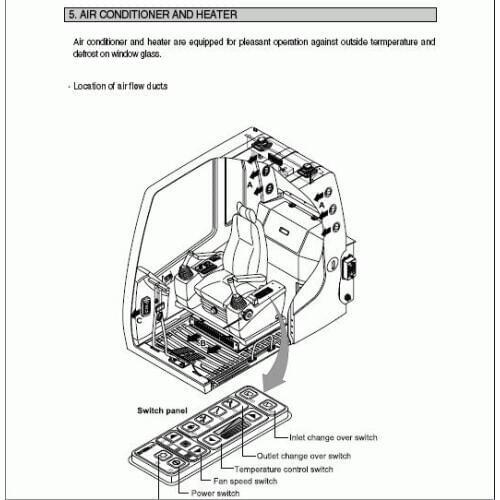 Construction Equipment - Operating Manuals for Hyundai