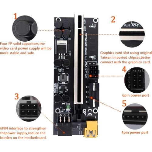 3 in 1 TISHRIC PCI PCIE Riser 009s Plus PCI Express X16 VER009s PLUS Riser Card PCI Express Extension Card For Mining
