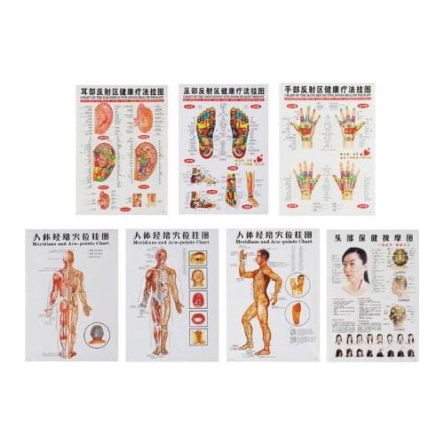 3 Pcs/7pcs Acupuncture Massage Point Map Chinese&English Meridian Acupressure Points Posters Chart Wall Map For Medical Teaching