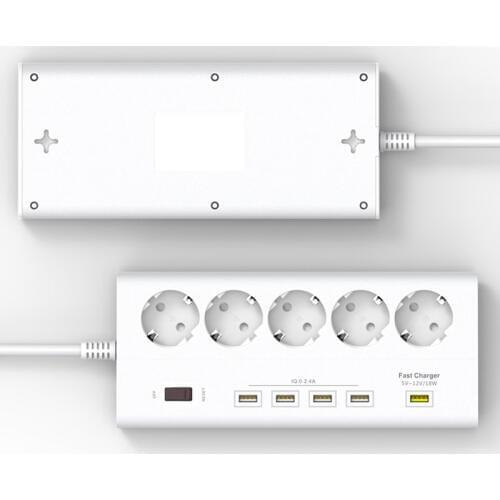 IDOITWELL Network Filters