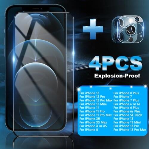 YCDC Protective Films For Mobile Phones