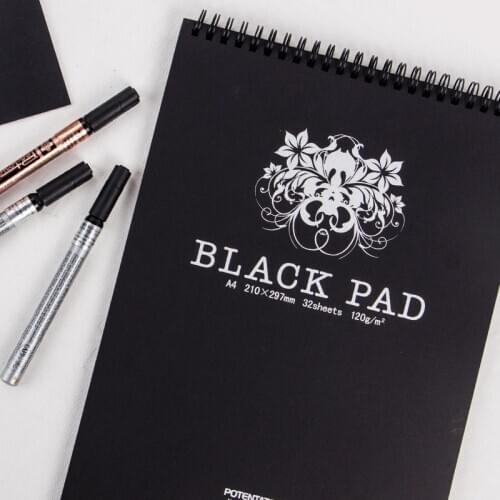 LZN Sketchbooks