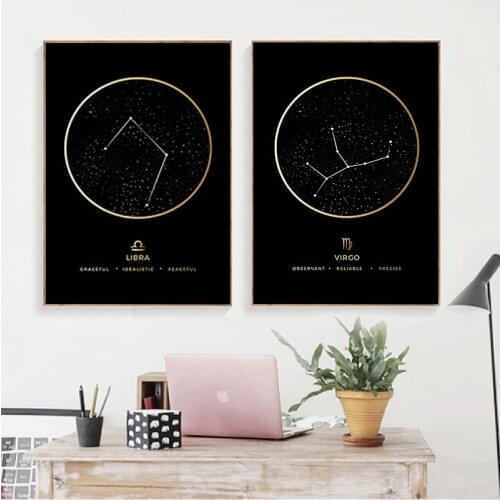 Constellation Fashion Zodiac Astronomy Wall Art Nursery Print Canvas Painting Nordic Kid Decoration Picture Home Decor