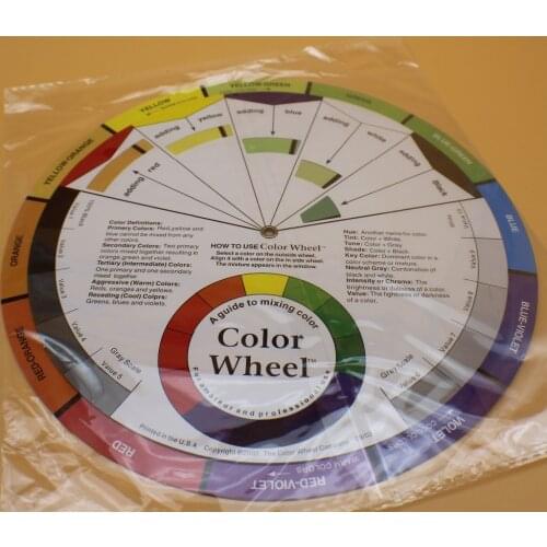 5pcs Biotouch Mixing Guide Color Wheel Chart Tattoo Micro Pigment Color Wheel Guide to Mixing Color Permanent Makeup Supply