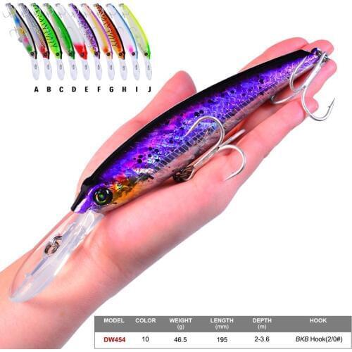 Fishing Lure 46.5g-1.64oz Big Minnow Lure With 2/0# Hooks 10 Color Fishing Bait 19.5cm-7.68" Big Hard Bait