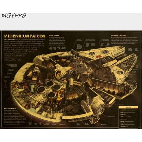 Aerocraft Kraft Paper Poster Wall Sticker Home Decoration Painting 50.5x35 cm