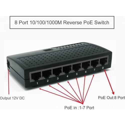 24V 8 port 10/100/1000M powered Ethernet switch ,reverse poe switch, Rpoe Switch Support VLAN