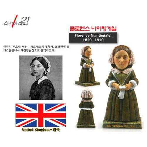 Florence Nightingale, United Kingdom Creative Resin Crafts World Celebrity Statue Tourism Souvenir Gifts Collection Home Decor