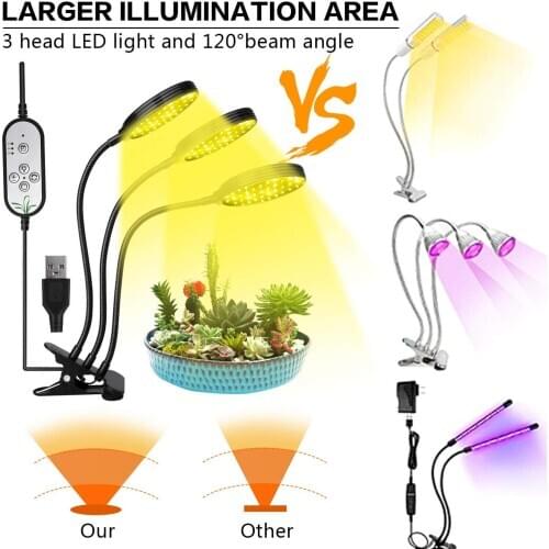 LED Grow Lights for Indoor Plants Full Spectrum Plant Lights with Auto ON/Off 4/8/12H Timer Dimmable Brightness for Indoor