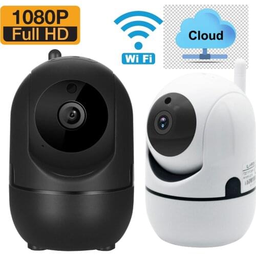 CHIPROUND CCTV Cameras