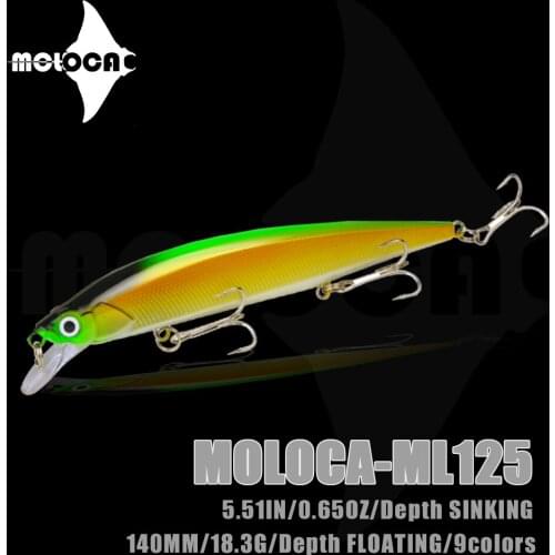 Fishing Accessories Lures Minnow Weights 18.3g 140mm Flotadores Isca Artificial Bait Pesca Wobblers Leurre Brochet Fish Angeln