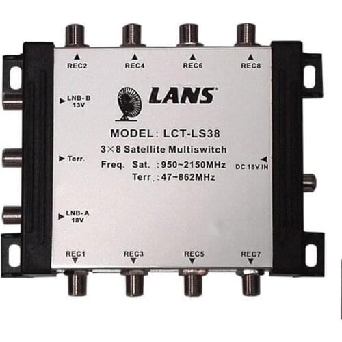 LANS Digital TV Set-top Boxes
