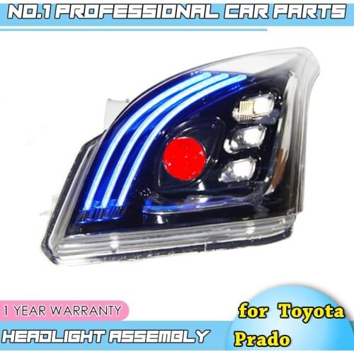 BiNFU Headlamps