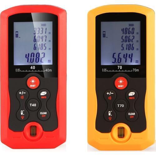 PLCOME Laser Rangefinders