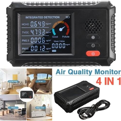 Pohiks Gas Analyzers