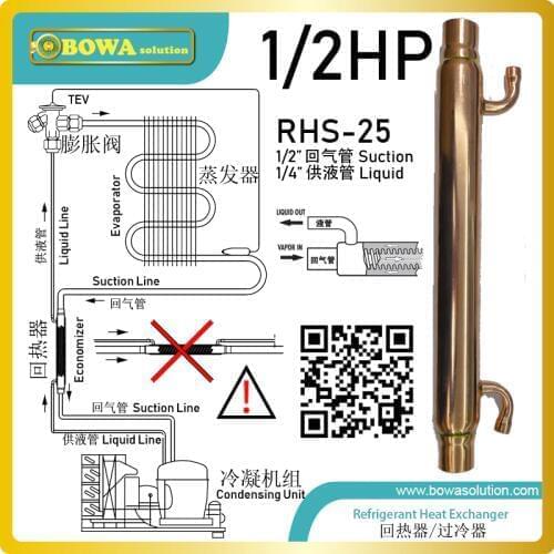Economizer forces heat transmission from liquid to vapour effectively and keep pressure drop down to a reasonable level