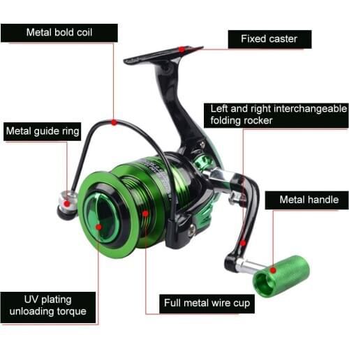 Metal Spin Fishing Reel Fish Wheel Tackle Folding Arm Portable Accessoies Parts ASD88