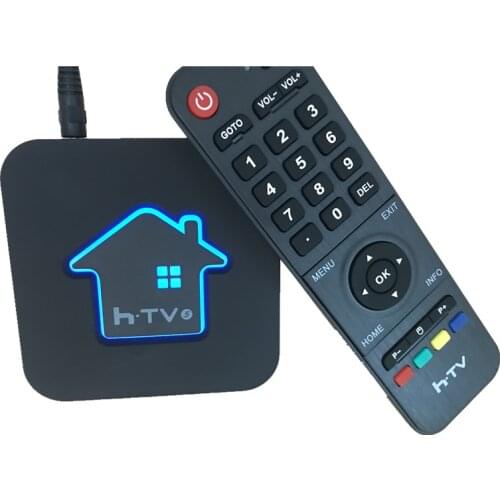 Kisswolf TV Receivers