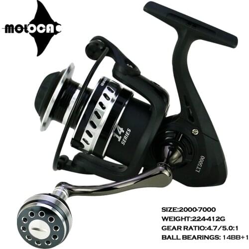 Metal Spinning Fishing Reel 14bb+1 Dual Rocker Arm Salt Water Surf Max Drag 30KG Reels Tackle For Pesca Perch Fish Accessoires