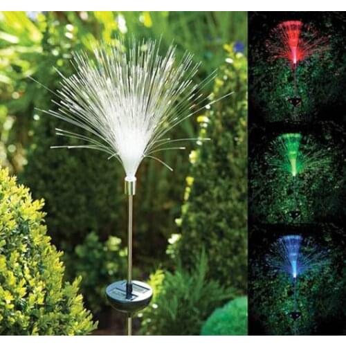 Fding Solar Powered Luminaires