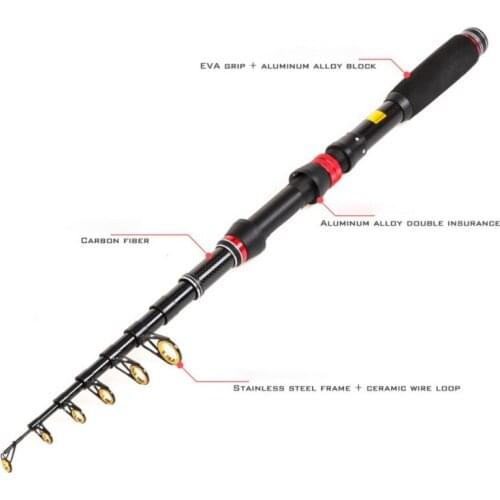 New 1.8/2.1/2.4/2.7/3.0m Telescopic Fishing Rods Carbon Fiber Spinning Fishing Rod Short Sea Rods Spinning Fishing Pole