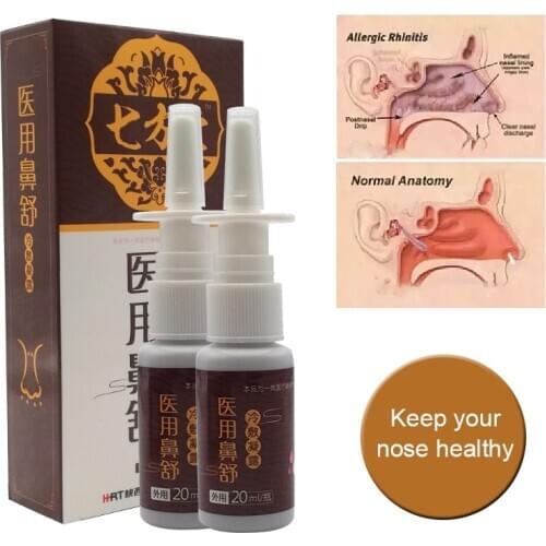 Medical Nasal Spray Relieve Symptoms of Rhinitis and Sinusitis ,Itchy Nose, Nasal Congestion, Nose Swelling