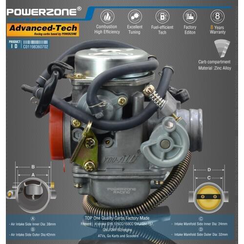 Powerzone Carburetor PD24J 24mm CVK Accelerator Pump Carb For GY6 125CC/150CC QMJ/QMI157/152 engine.ATVs, Go Karts and Scoote