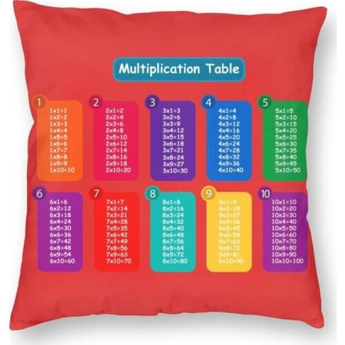 Multiplication Table Cheat Sheet Square Throw Pillow Cover Home Decorative Printing Math Algebra Teacher Cushion Cover for Car