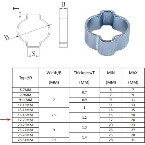 17-20MM DOUBLE EAR CLIPS ,O CLAMP ,ZINC PLATED STEEL ,10 PACK
