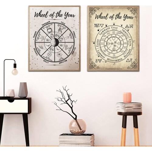 Wheel of the Year Book of Shadow Pages Vintage Poster Picture Retro Wall Art Canvas Painting Prints Bedroom Living Room Decor