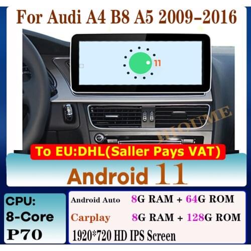 HIOUME Car DVD Players