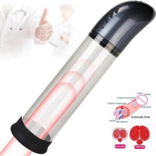 AWM Penis Enlargement Pumps