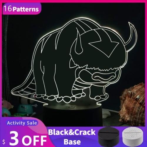 16 Patterns Anime Lamp Avatar The Last Airbender Figure The Legend of Aang Appa Manga Decor Figurine Setup Birthday Gift Bleach