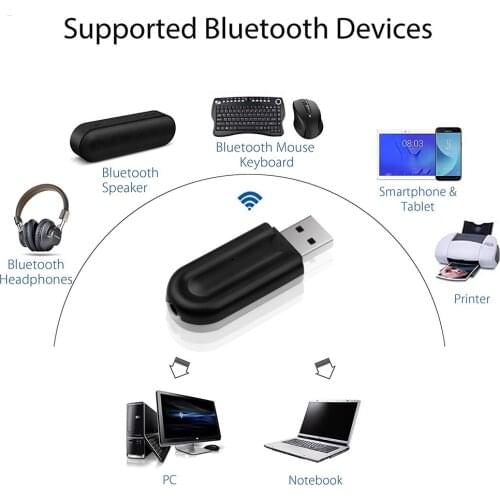 2 in 1 Mini USB Bluetooth 5.0 Receiver Wireless Stereo Music 3.5mm AUX Audio Receiver For Headphone Speaker Car Kit Dongle