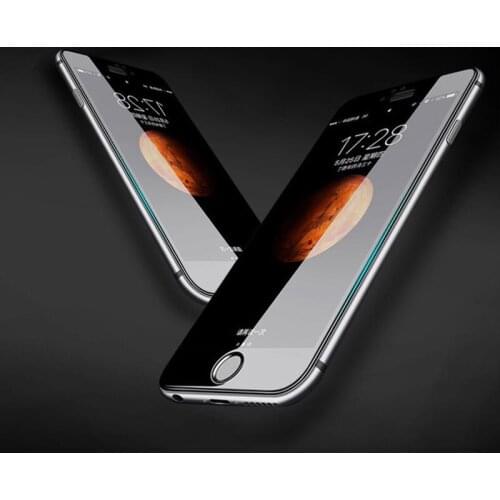 For iPhoneX/XS/11PRO 5.8" For iPhoneXR/11 6.1" For iPhoneXsMAX /11pro max 6.5" Tempered Glass Screen Protector Protective Film