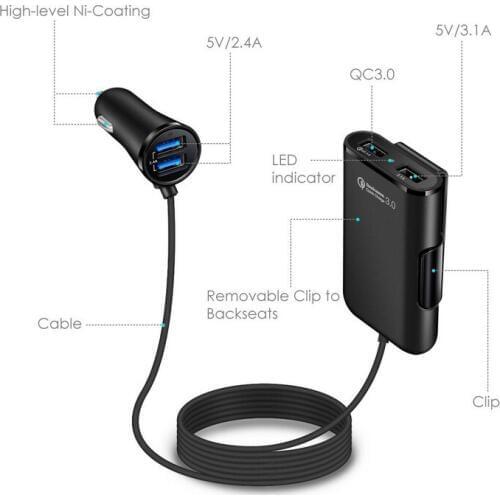 Haina QC 3.0 Fast Car Charge +2.4A+3.1A 4 USB Parts with 5.6ft Extension Cord Cable for Back Seat Charger for iPhone 7 8 x xs xr