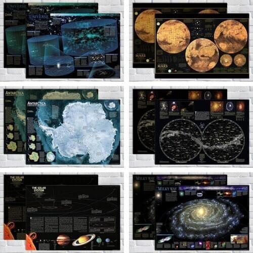 Solar system Moon Galaxy earth kraft paper Wall stickers cafe bar poster Retro Poster decorative painting