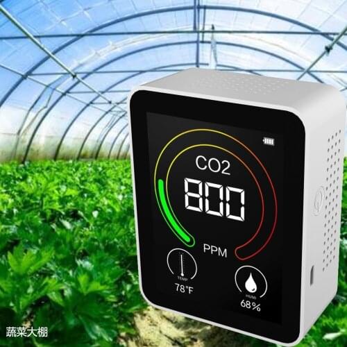 Digital CO2 Gas Carbon Dioxide Detector Air Quality Monitor Portable Mult Air Quality Tester HCHO Formaldehyde TVOC Analyzer